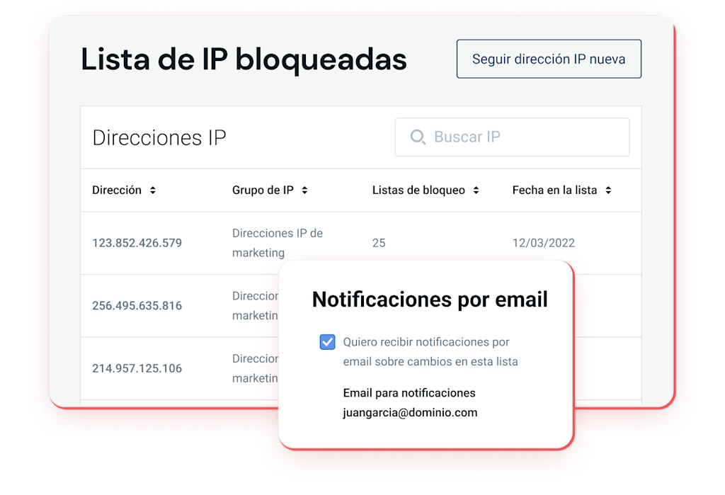ES-MG-Email-Deliverability-IP-Blocklist-Monitoring