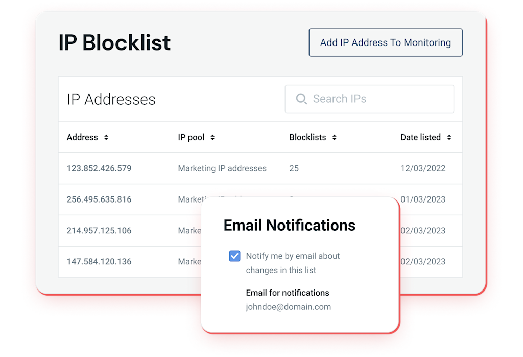EN-MG-Email-Deliverability-IP-Blocklist-Monitoring