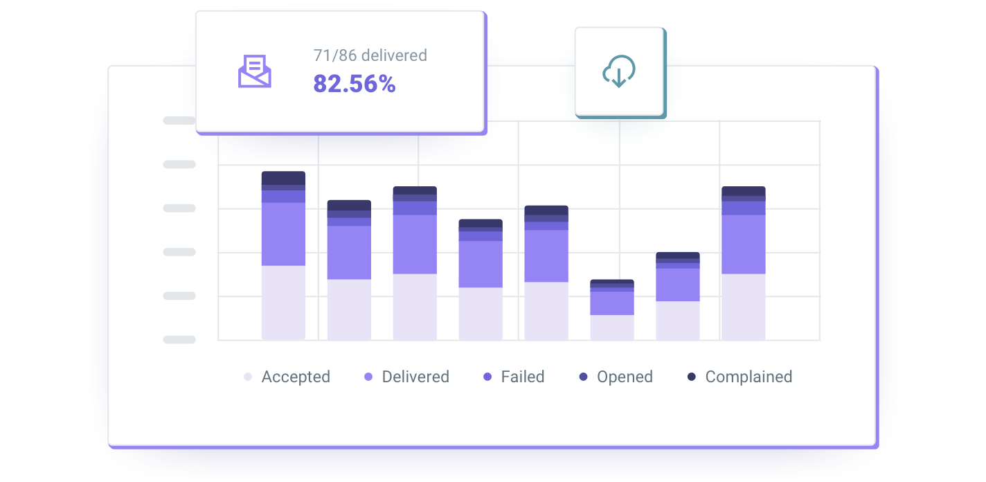 Logs and analytics for your email.