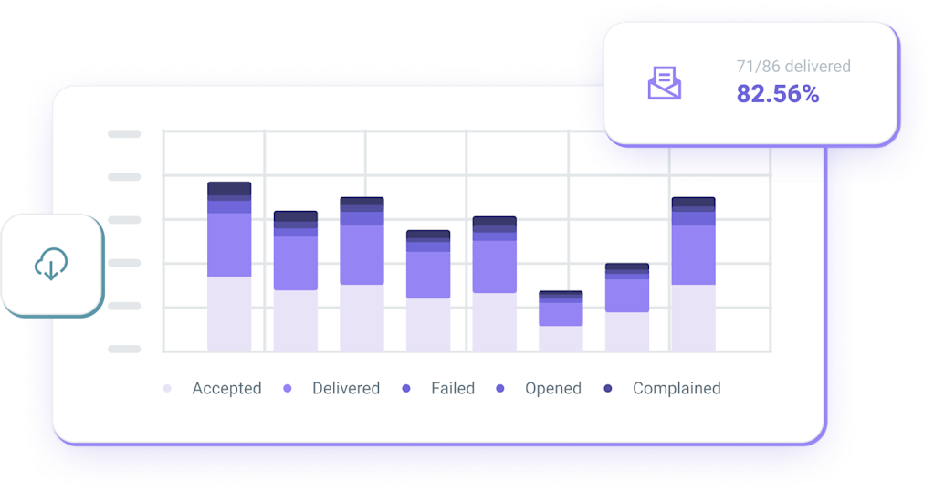 Logs and analytics for your email.