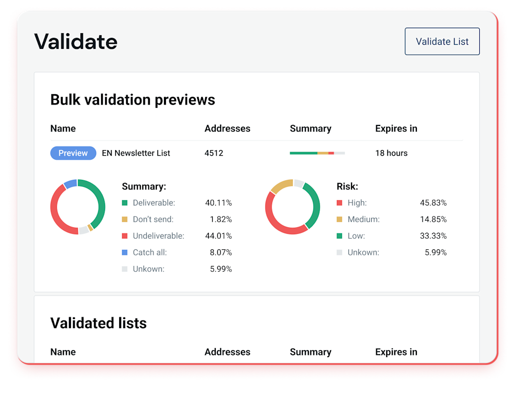 Bulk validation previews