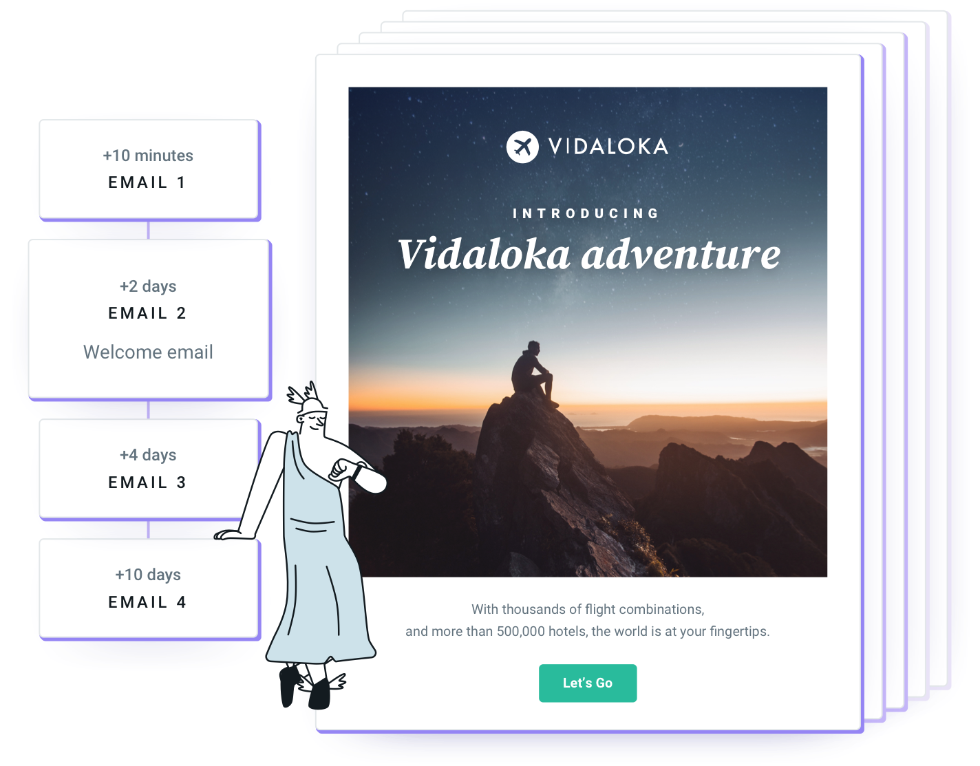 Una campaña de email marketing automatizada.