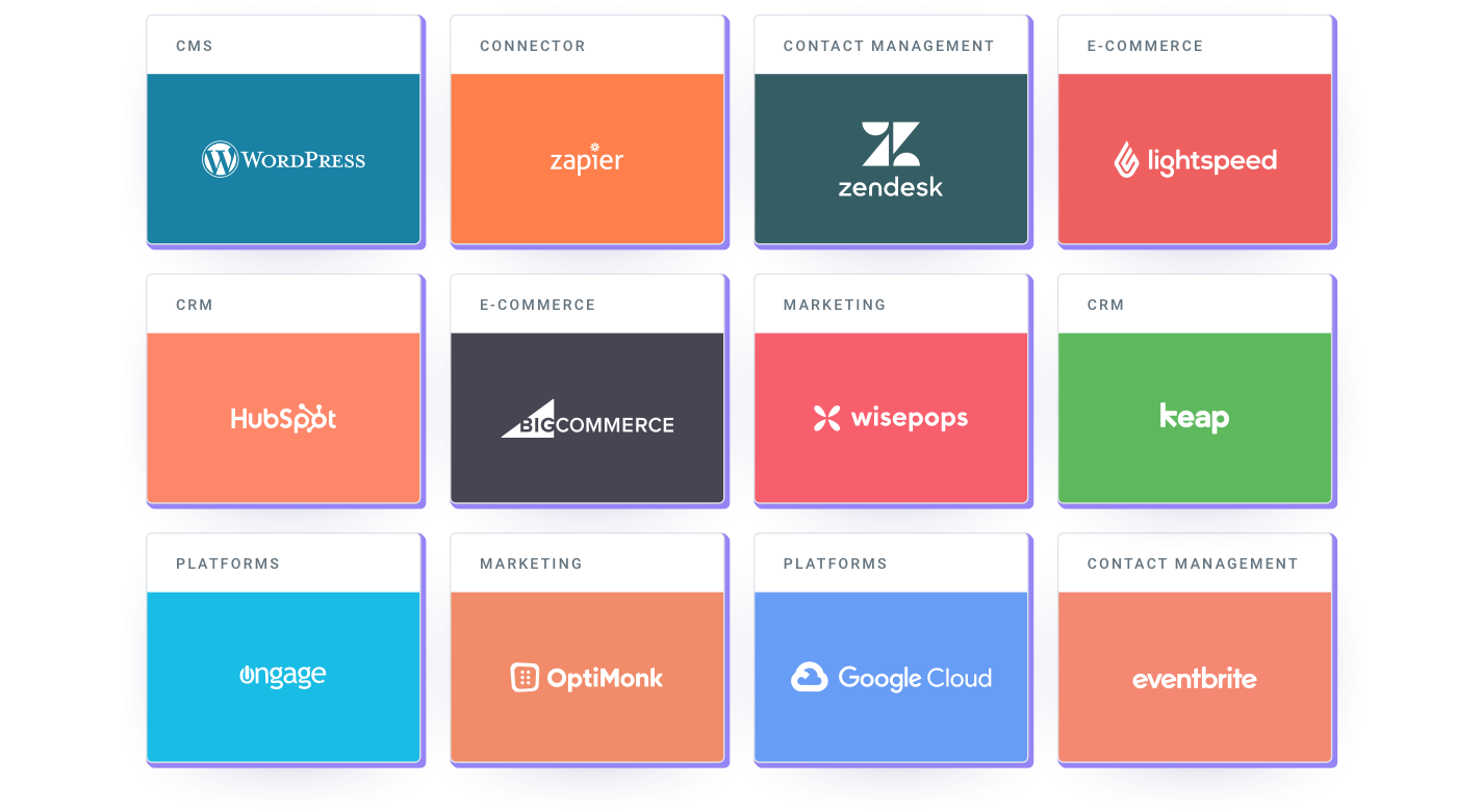 Pathwire Integrations