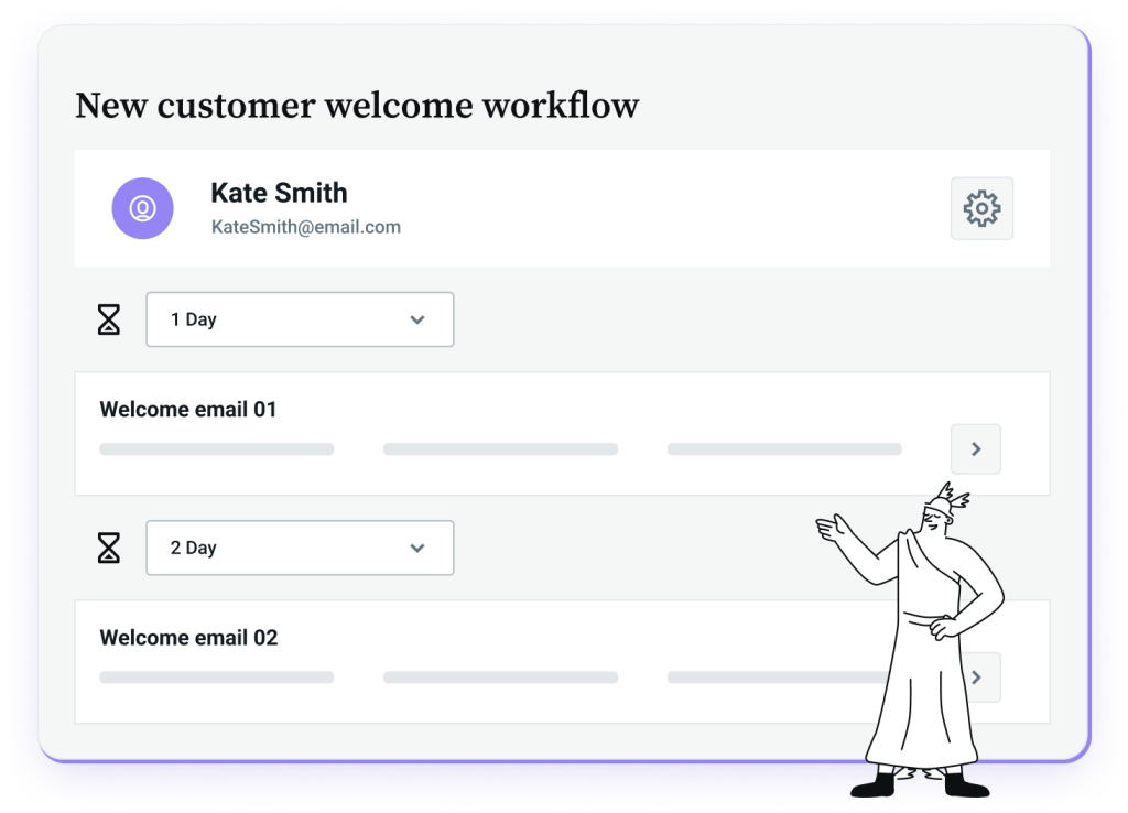 Workflow creation for new customers is a powerful toolkit.