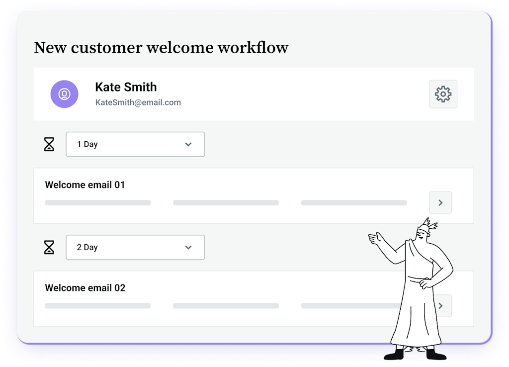 Workflow creation for new customers is a powerful toolkit.