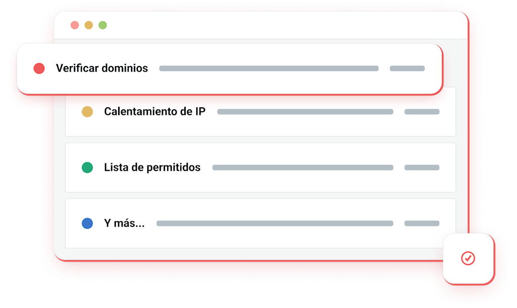 Ilustración de las diferentes categorías en la entregabilidad.