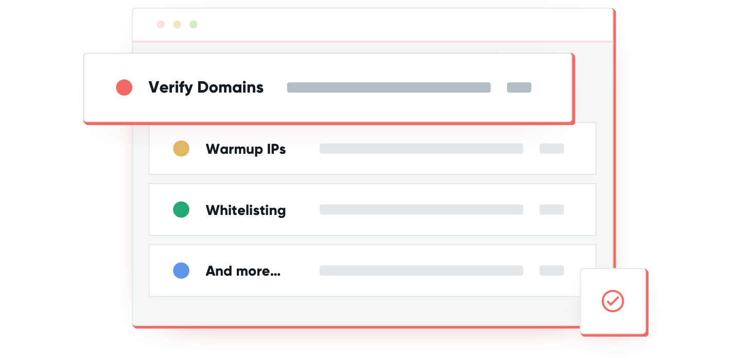 Illustration of the different categories for deliverability.