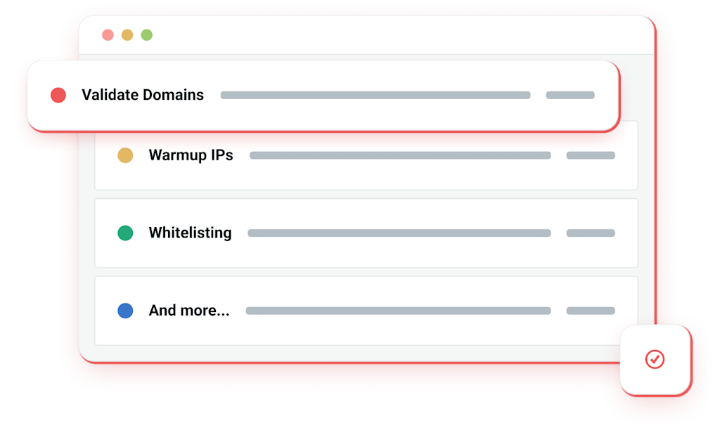 Illustration of the different categories for deliverability.