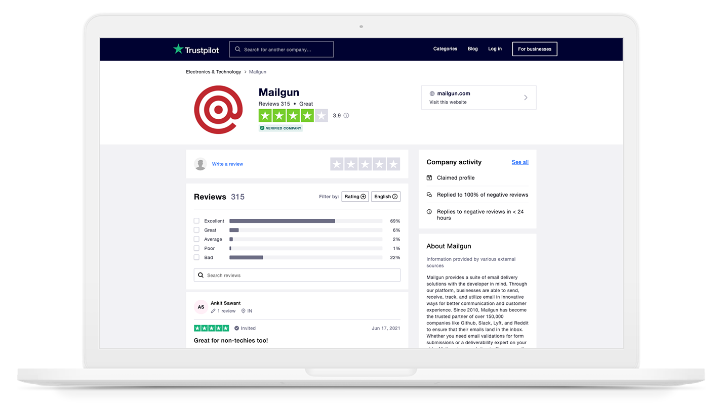 Une capture d’écran du site TrustPilot montrant le score moyen obtenu par Mailgun.