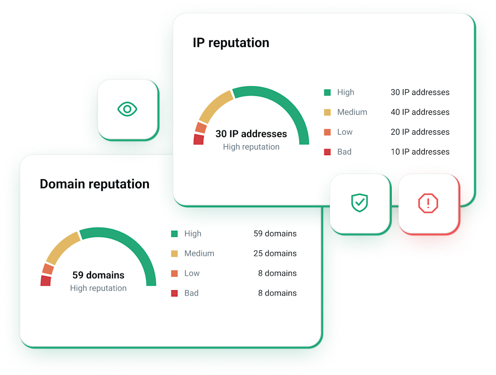 Screens showing IP and domain reputation statistics
