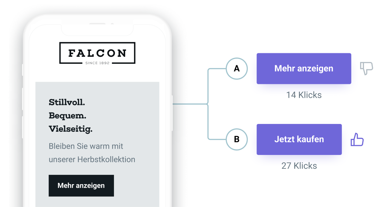 Abbildung, die zwei verschiedene CTA-Buttons zeigt. Der Button “Mehr anzeigen” wurde 14-mal geklickt, während der Button “Jetzt kaufen” 27-mal geklickt wurde.