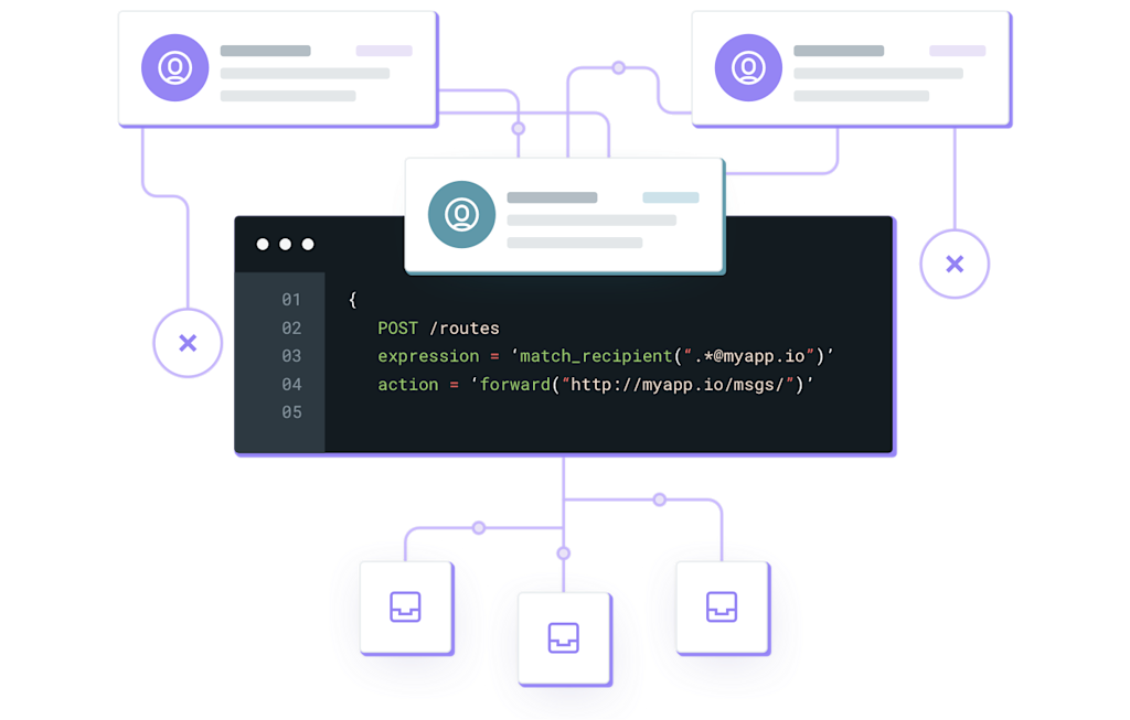 How email parsing works.