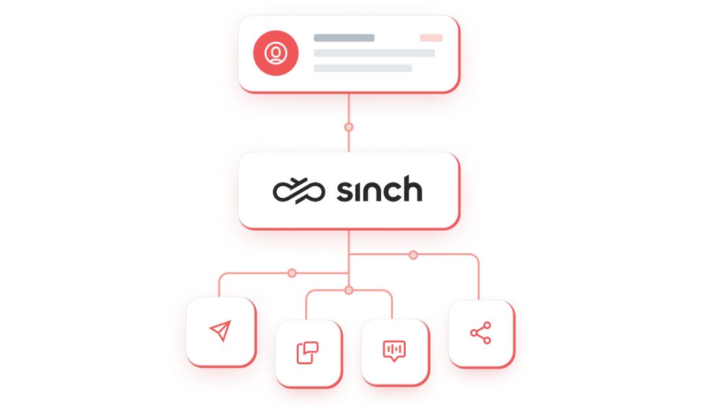 Restez connecté avec Sinch Email.