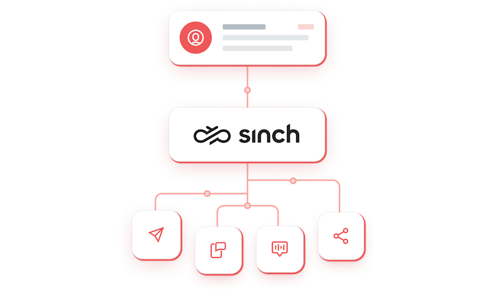 Restez connecté avec Sinch Email.