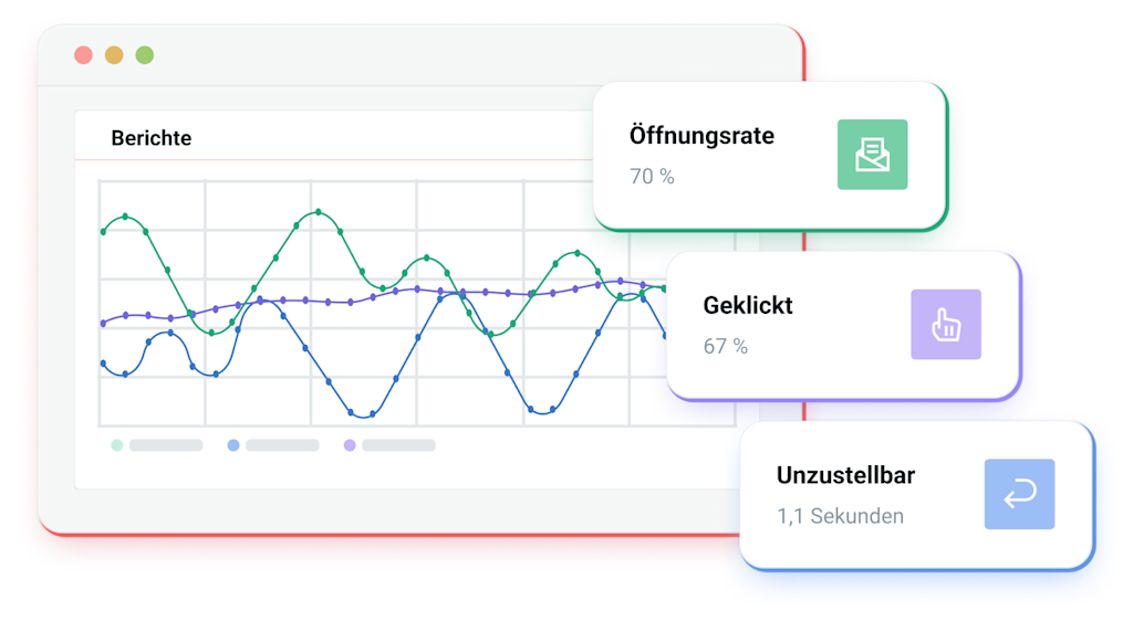 Berichtsdiagramm mit Statistiken zu Öffnungsrate, Klicks und Bounces