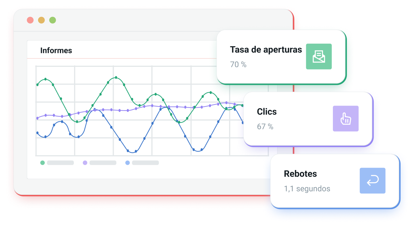 Gráfico de informes de estadísticas de tasas de apertura, clics y rebotes