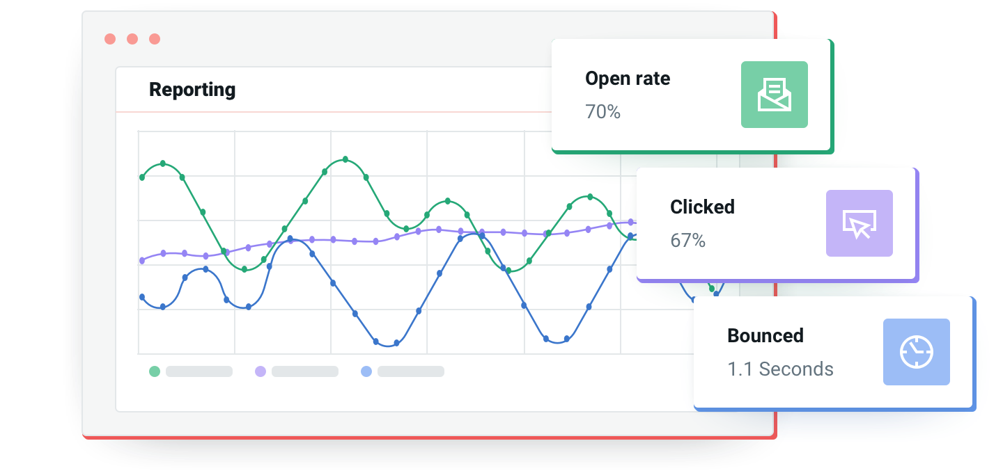 An enterprise reporting graph.