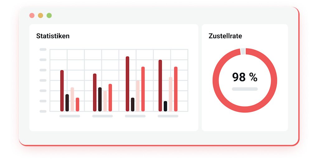 Abbildung der Statistiken und der Zustellrate einer E-Mail-Kampagne.