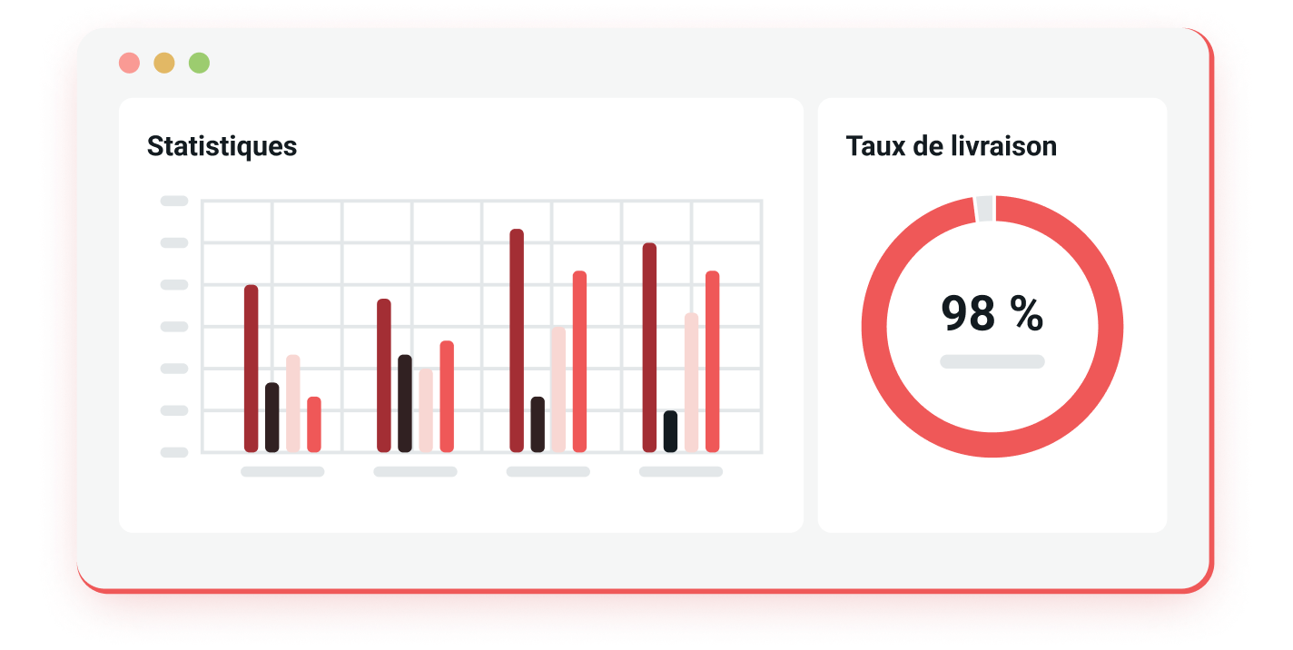 Illustration des statistiques et du taux de livraison d’une campagne d’emailing.