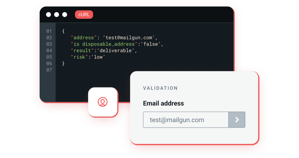 Email validation API Image