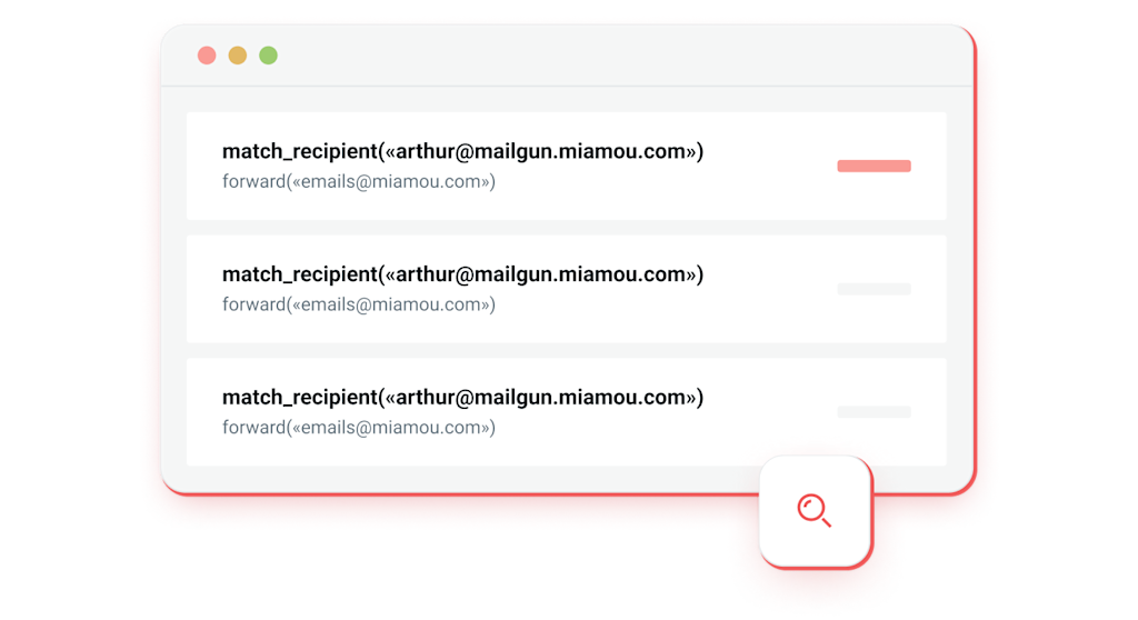 Illustration du routage des entrées.