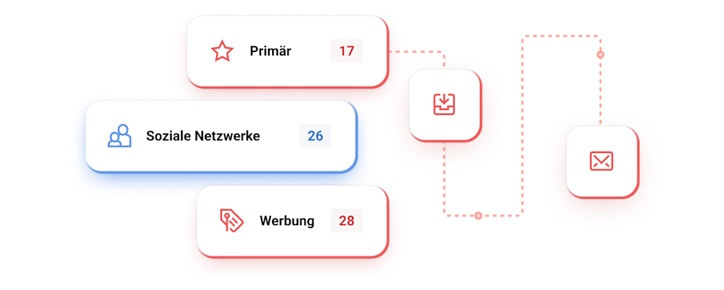 DE-MG-Email-Deliverability-Email-Lines