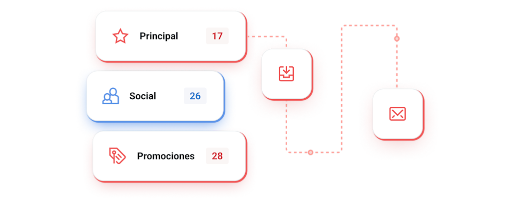ES-MG-Email-Deliverability-Email-Lines