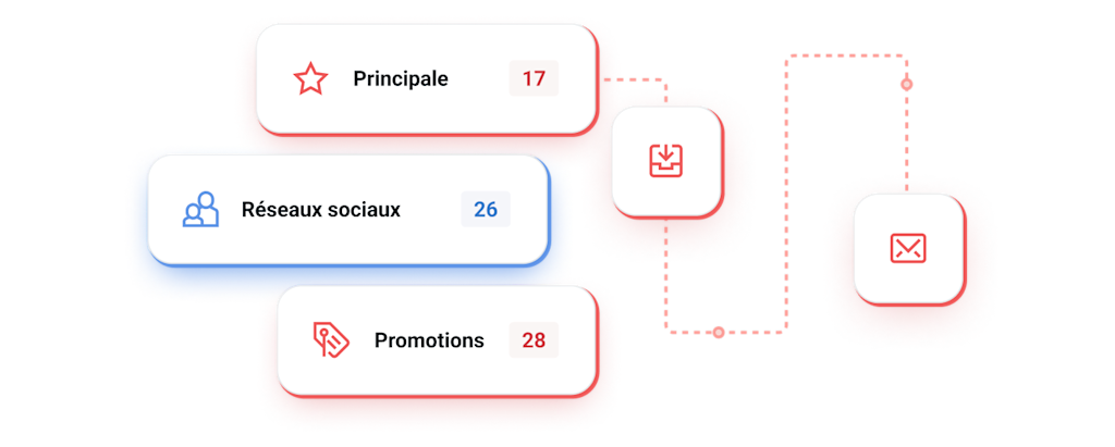 FR-MG-Email-Deliverability-Email-Lines