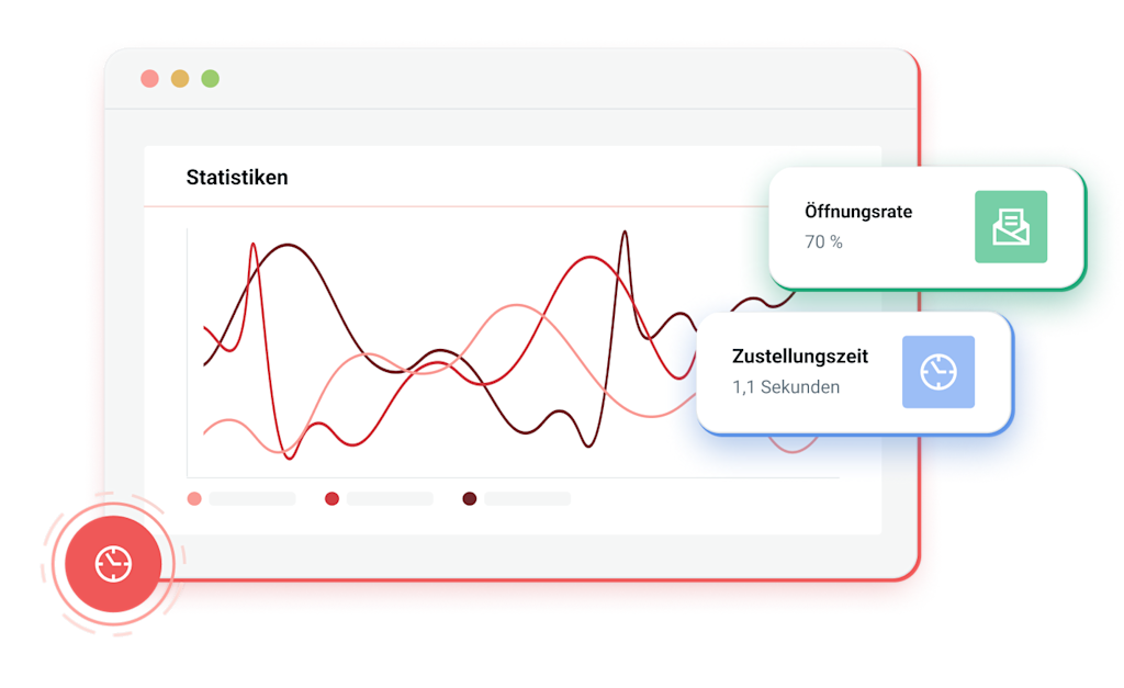 Eine grafische Darstellung von Burst Sending.