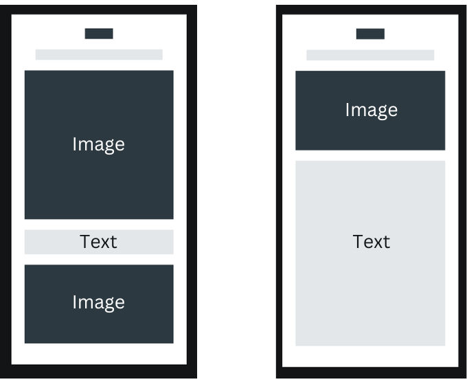 Examples of good and bad image to non-image ratio