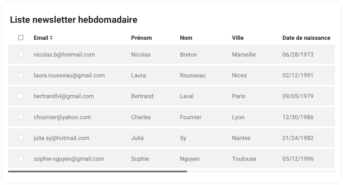 Image représentant une liste de contacts