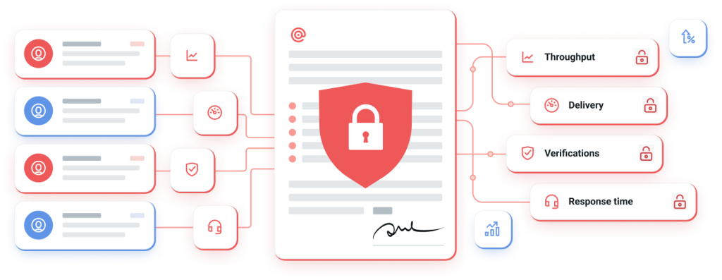 Mailgun's multiple SLAs with locked document illustration