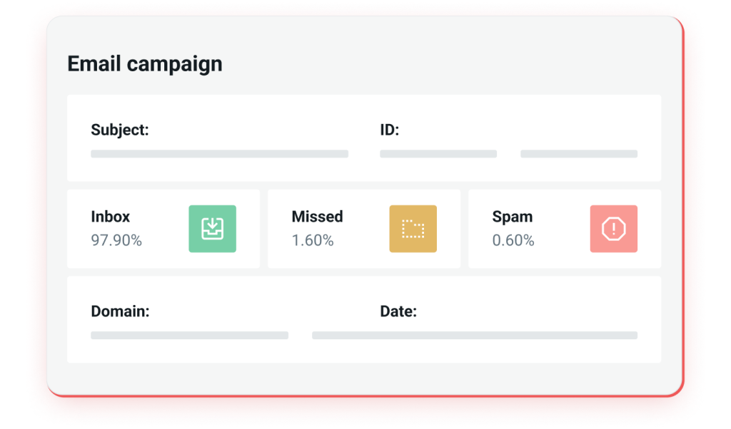 A graphic illustration of the inbox placement UI from Mailgun.