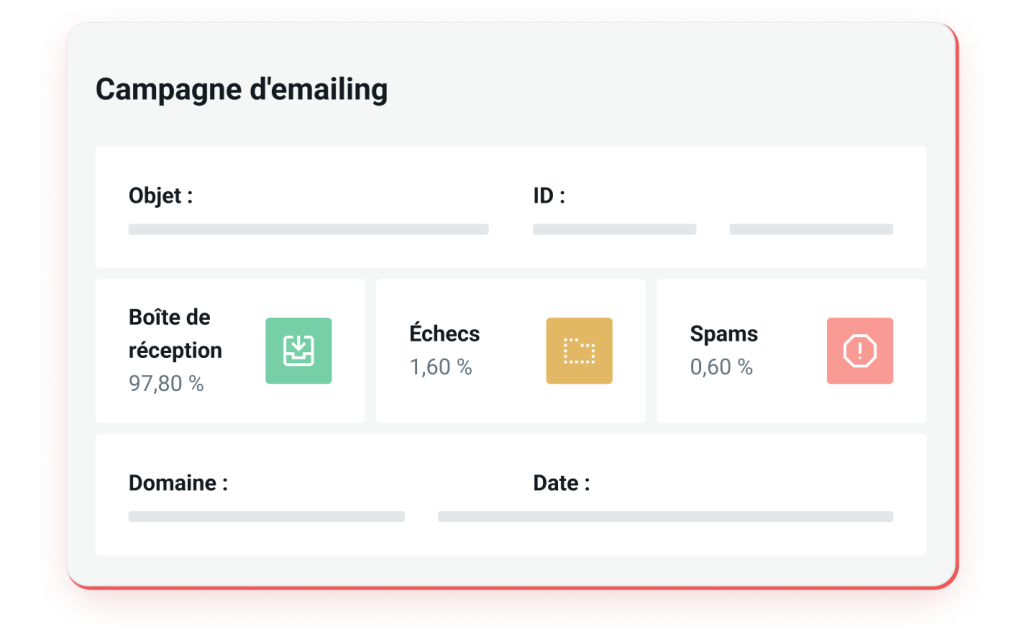 Illustration de l'interface d'Inbox Placement par Mailgun