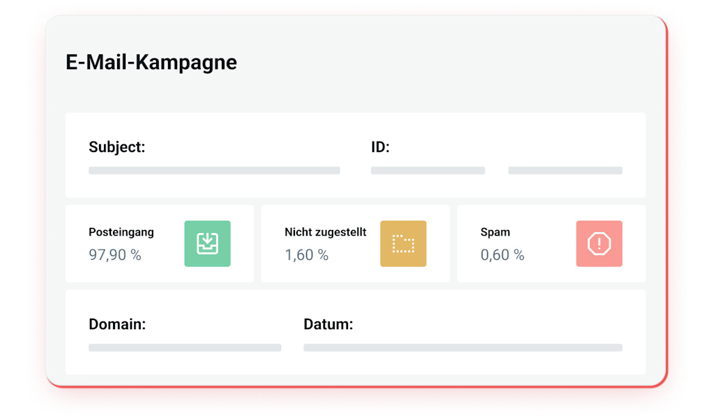 Graphische Abbildung der Inbox Placement-Benutzeroberfläche bei Mailgun