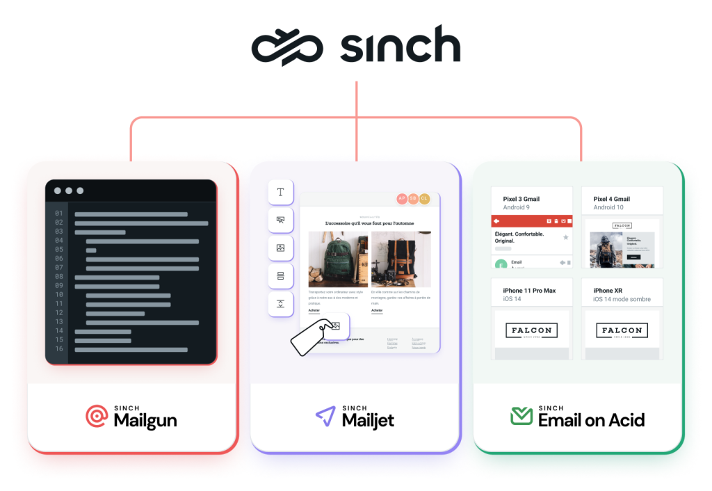 Sinch Email companies.