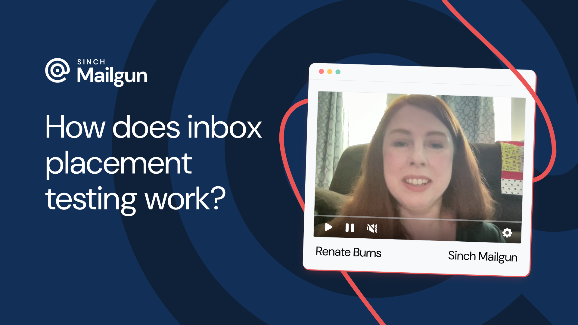 How does ibox placement testing work?