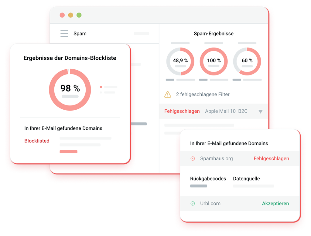 Statistik-Dashboard.