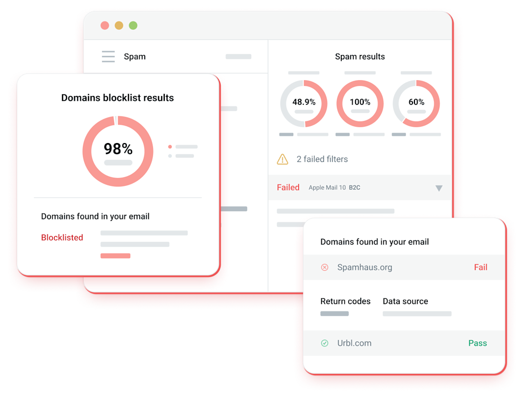 Statistics dashboard.