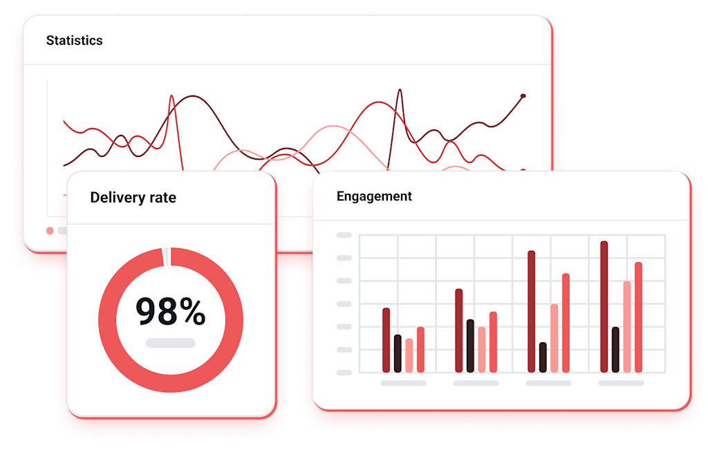 Different data point graphs for email