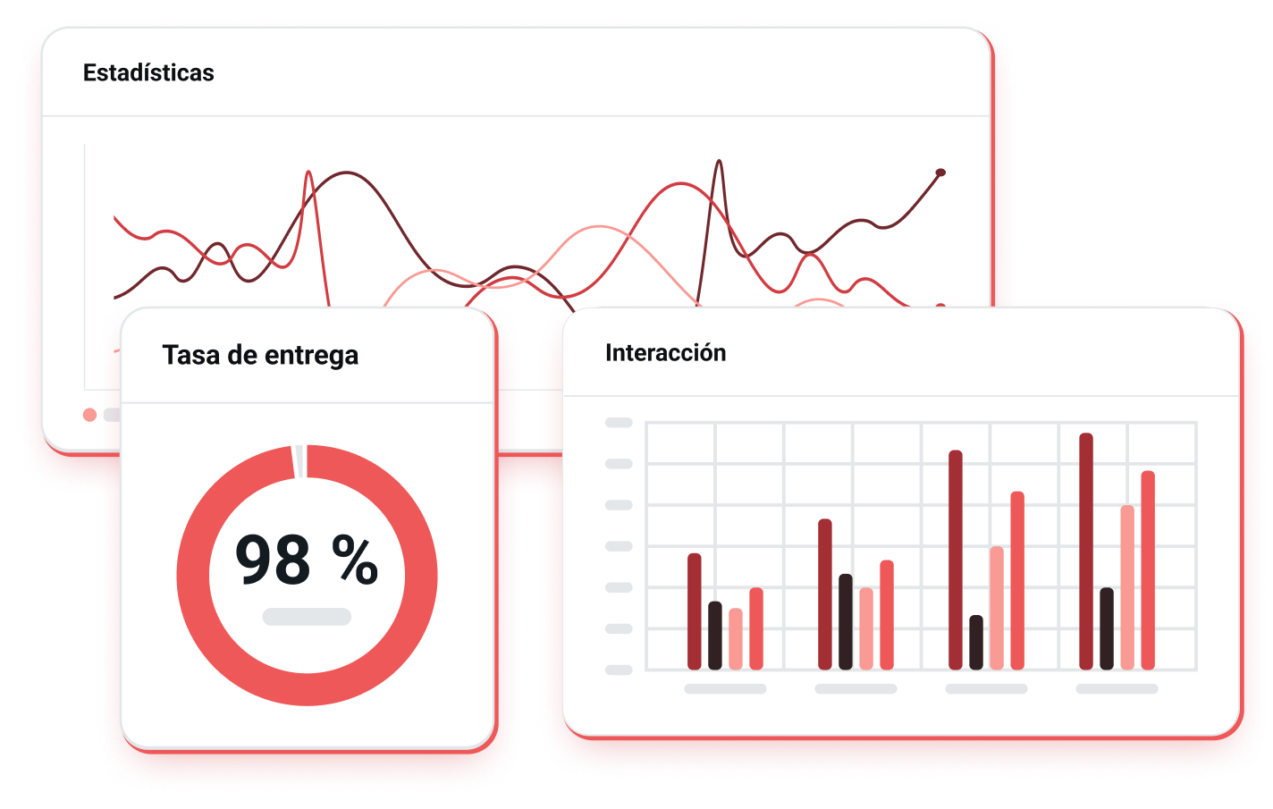 Diferentes gráficos de puntos de datos para email