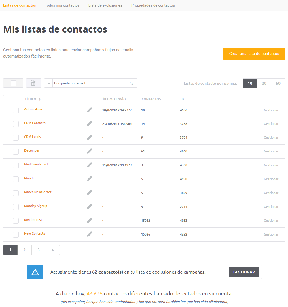 Lista de contactos para plugin Mailjet para Wordpress