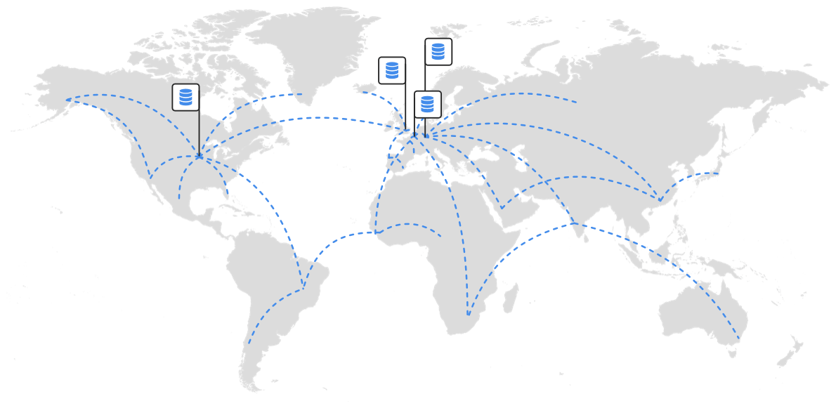 Abbildung, die Server in verschiedenen Regionen zeigt