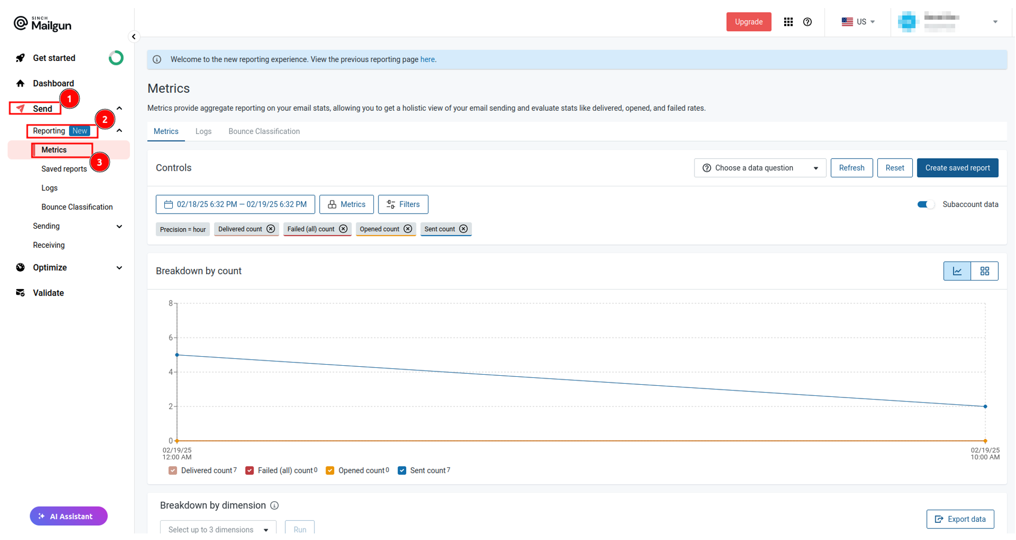 Send > Reporting > Metrics Screen Image