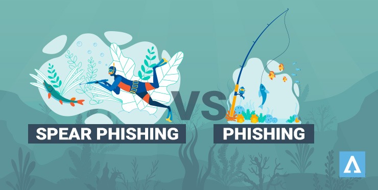 Phishing: Qué Es, Cómo Funciona Y Cómo Identificarlo | Mailjet