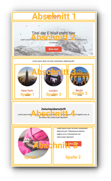 Abschnitt