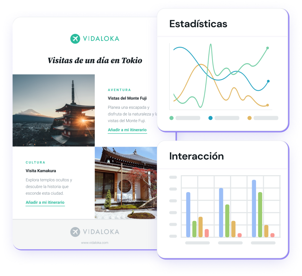 Estadísticas de entregabilidad e interacción de Mailjet.