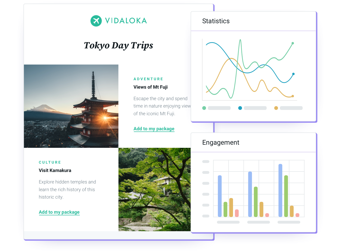 Statistiken von Mailjet zu Zustellbarkeit und Engagement.