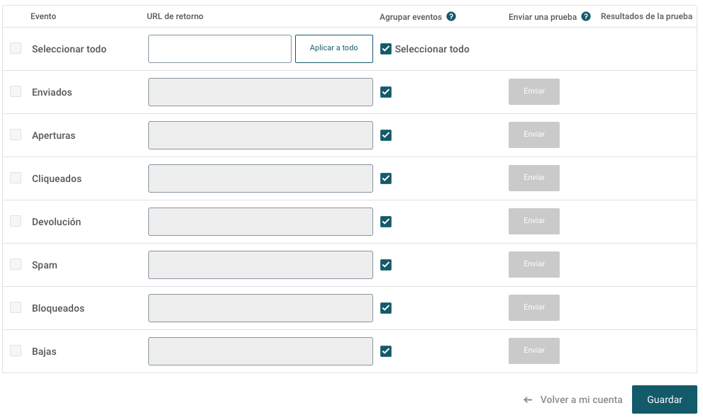 Tipos de evento de email para webhook 