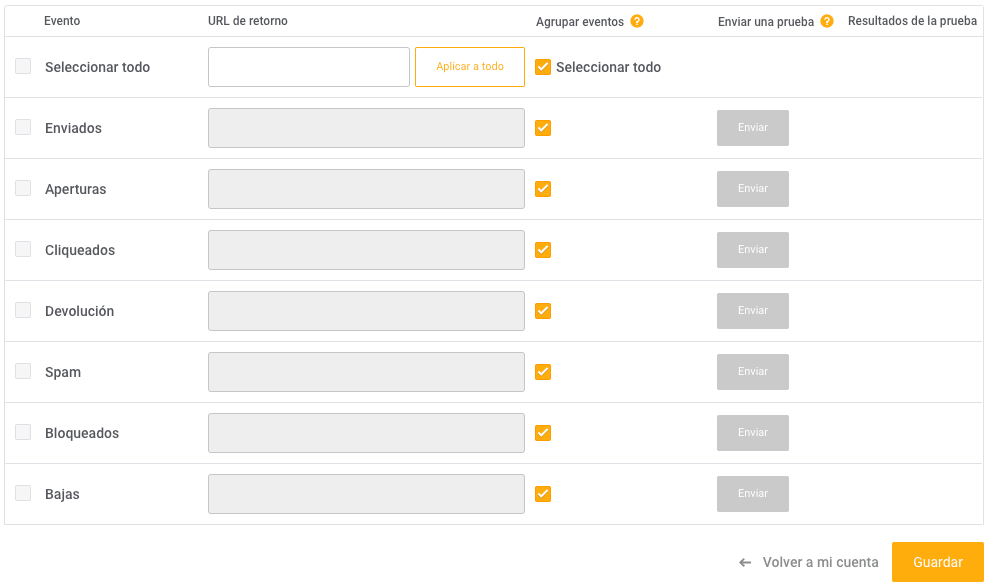 Tipos de evento de email para webhook